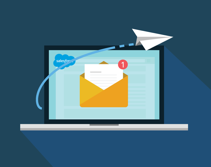 Salesforce Email Integration for Standard and Custom Objects
